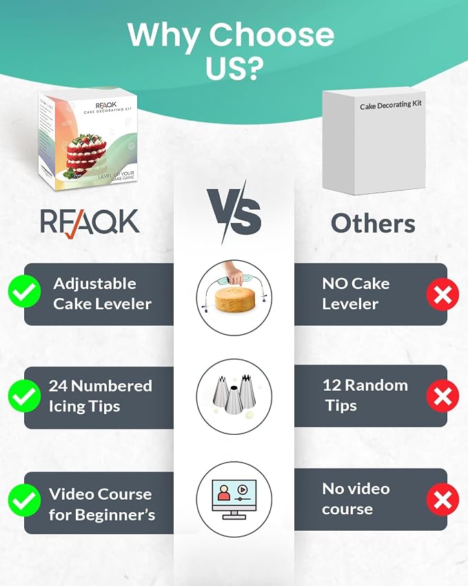 RFAQK 90PCs Cake Decorating Kit with Leveler, Baking Supplies Gift Includes Cake Stand Turntable, 24 Numbered Icing Tips, 55+1 Piping Bags, 2 Frosting Spatulas, 5 Scrappers, Video Course & Booklet