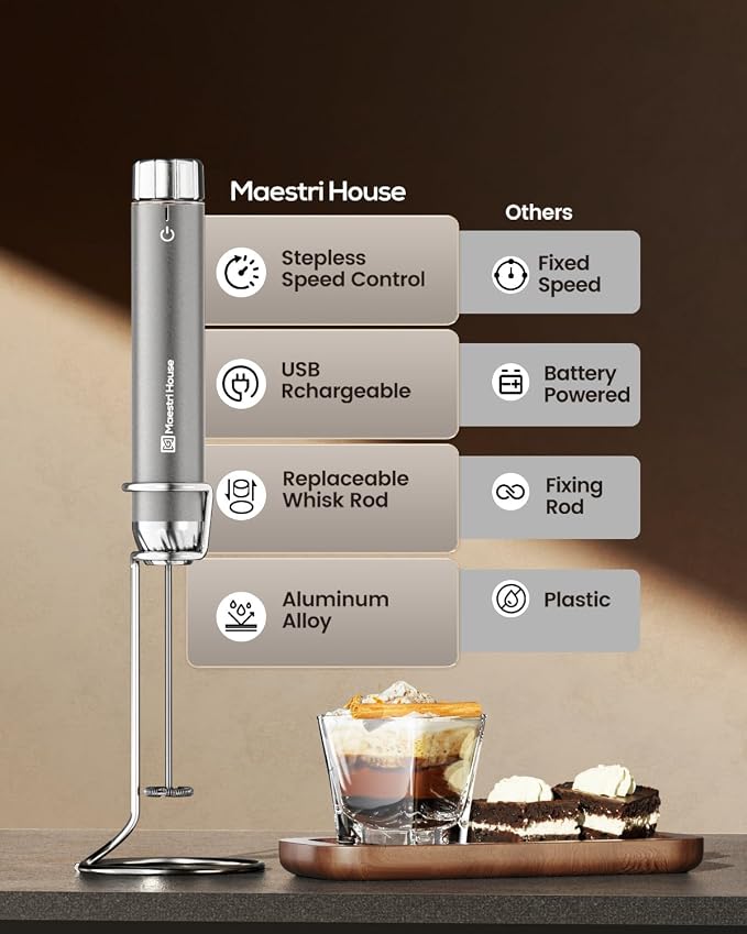 Maestri House LunaFro Max Rechargeable Milk Frother,Stepless Speed Control | 2000mAh lithium battery Frother Handheld, IPX6 Electric Drink Mixer with Stand & 2 Detachable Whisks for Lattes, Cappuccino
