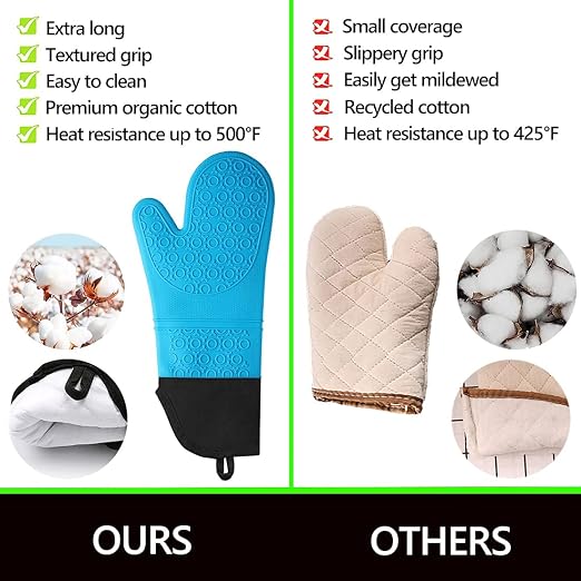 Silicone Oven Mitts and Pot Holders Set, MTZRFLL Extra Long Heat Resistant Oven Gloves with Hot Pads and Mini Oven Mittens for Grilling, Kitchen Cooking Baking, Soft Quilted Lining, Pack of 6 (Blue) | 500°F heat resistant, cotton lining, honeycomb non-...