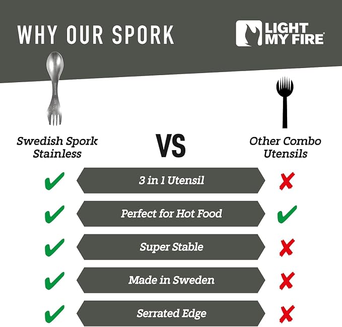 Light My Fire Sporks Stainless Steel (18/8) Camping Spork 2-Pack, Unbreakable Fork Spoon Knife Set - Sporks Reusable Camping Utensils, Durable & Lightweight Metal Spork, Outdoor Hiking Survival Gear