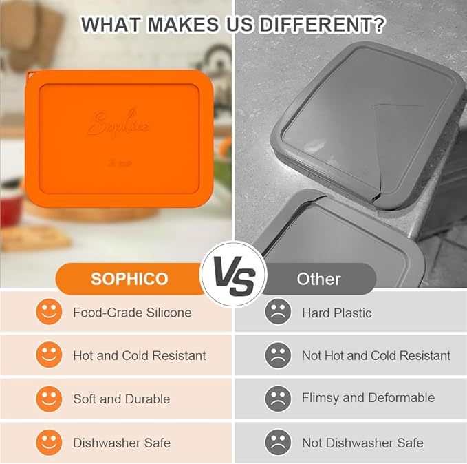 SOPHICO 3 Cup Rectangle Silicone Replacement Lids for Pyrex 7210-PC Glass | Food Grade Silicone, Leakproof、Airtight Lids, Dishwasher Microwave Safe