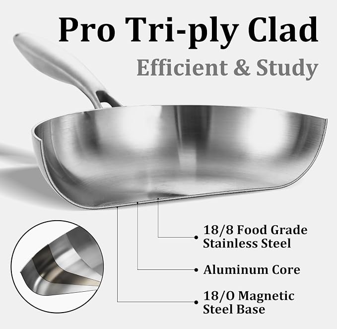 LOLYKITCH 8-10 Inch Frying Pans & 6-Quart Saute Pan with Lid | Set | Tri-Ply Stainless Steel Cookware | Dishwasher and Oven Safe | Detachable Handle | Compatible for All Cooktops