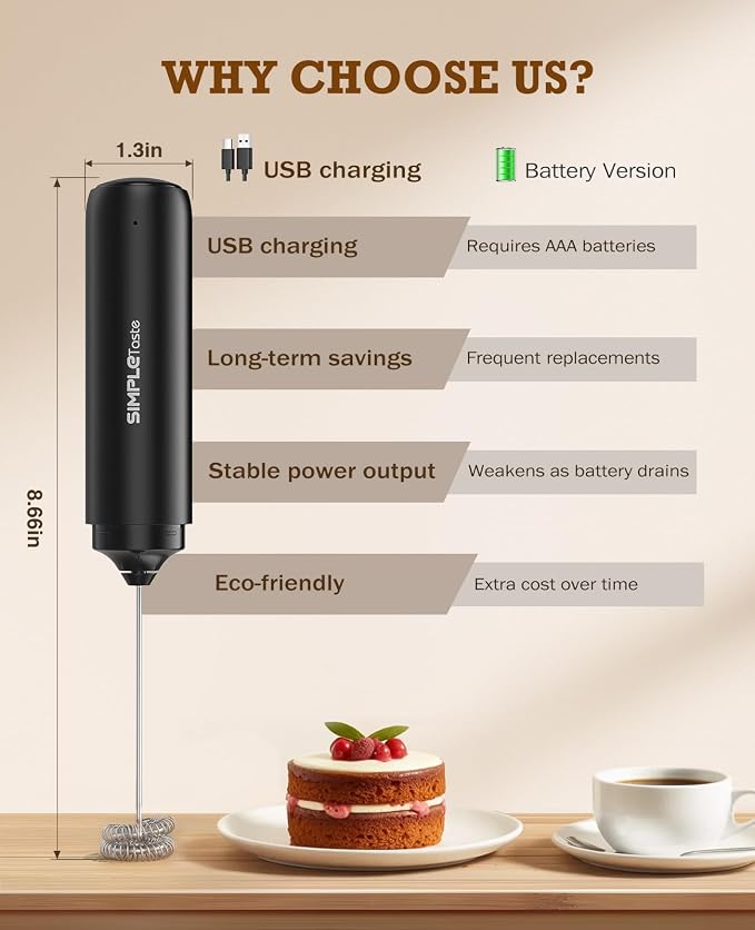SIMPLETASTE Rechargeable Milk Frother Handheld Dual Coil Whisk Head Mixer | USB-C Portable Hand Frother Wand Drink Mixer for Cappuccino, Bulletproof Coffee, Latte, Black