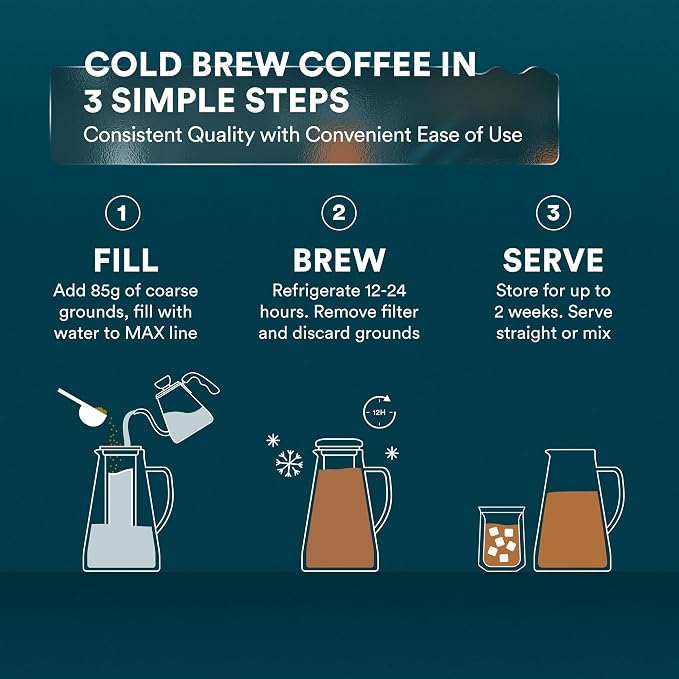 OVALWARE Airtight Cold Brew Coffee Maker with Tea Infuser & Spout 1.0L/34oz | Borosilicate Cold Brew Coffee & Iced Tea Maker with Removable Strainer & Spout | Ideal for Home Baristas & Tea Enthusiasts
