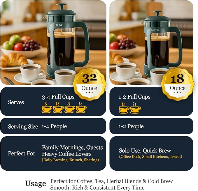 ESPRO P3 French Press Coffee Maker, 32oz, Green, Double Micro Filter Press | Grit-Free Coffee Press, Thicker Borosilicate Heat Resistant Glass french press, Tea Press, Easy Coffee Brewer, Tea Brewer