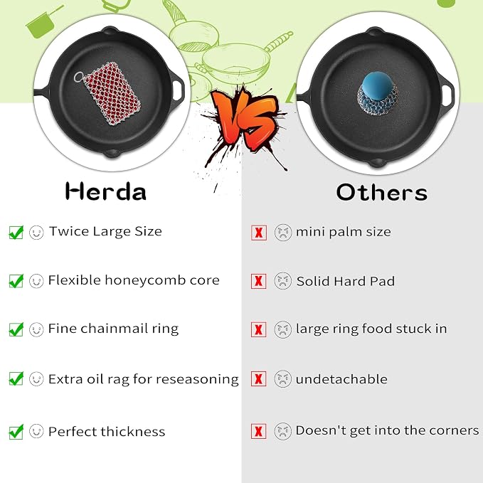 Herda 316L Cast Iron Scrubber Cleaner, Large Cast Iron Chain Mail Scrubber | Chainmail Scrubber for Cast Iron Cleaning, Skillet, Pan, Pot, Wok,Dutch Oven,Chainmail Scrubber Sponge Cleaning Kit-Red