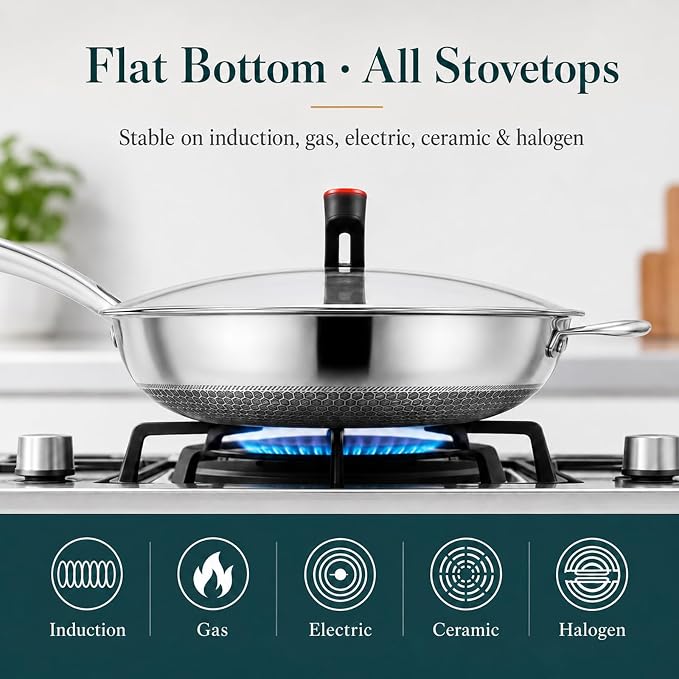 12.6 Inch Stainless Steel Honeycomb Wok Pan with Standing Glass Lid, Flat Bottom Stir Fry Pan for Induction, Gas & Electric Stoves, Physical Stick-Resistant Surface, Dishwasher Safe