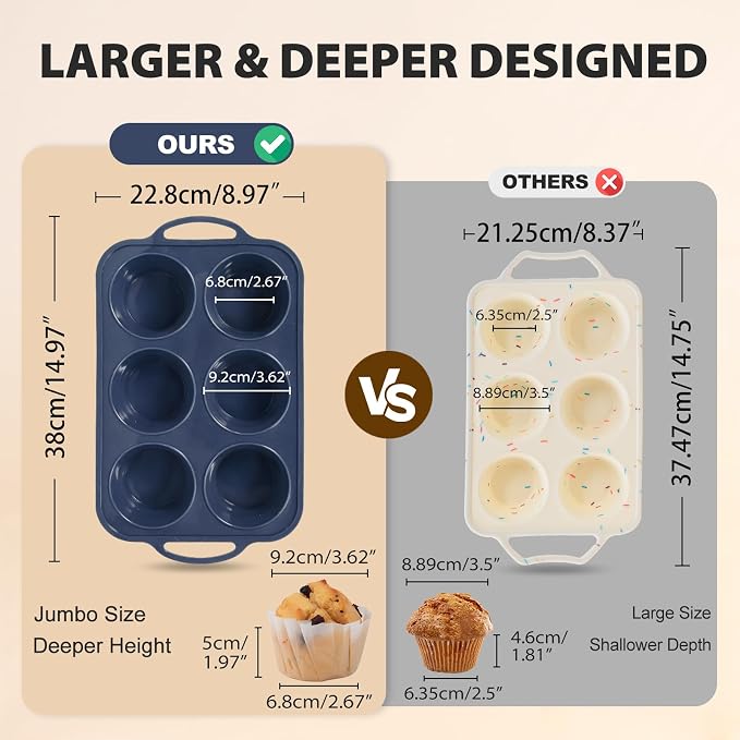 2 Pcs Jumbo Silicone Muffin Pan with Frame Nonstick Cupcake Tin Baking Mold | Silicone Cupcake Pan with Handles 6 Cup, BPA Free Silicon Muffin Tin Tray Extra Large for Baking Egg Bites Mold Vnray Grey