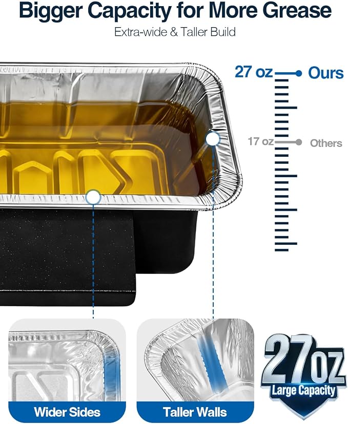 Blackstone Grease Cup, Grease Catcher, Drip Pan with 20 Pack Grease Cup Liners for Old 28 and 36 inch Blackstone Griddle
