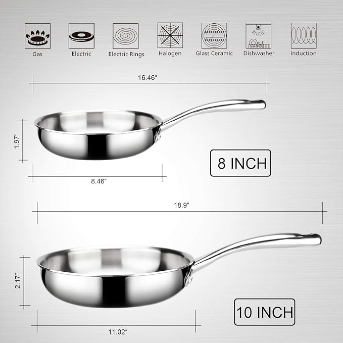Duxtop Whole-Clad Tri-Ply Stainless Steel Stir-Fry Pan Kitchen Induction Cookware 8 Inches | Whole Clad Stainless Steel Wok Pan for Stir Fry, Sautéing and Quick Meals