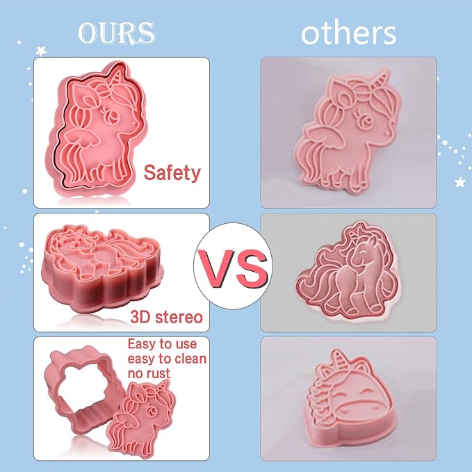 8 Piece Unicorn Cookie Cutters With Plunger Stamps Set, Biscuit Molds | Different Shapes Unicorn Shape Embossing Cookie Stamp With Unicorn Head For Biscuit Fondant Cheese Baking