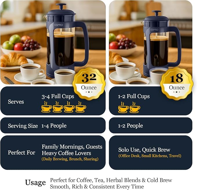 ESPRO P3 French Press Coffee Maker, 32oz, Blue, Double Micro Filter Press | Grit-Free Coffee Press, Thicker Borosilicate Heat Resistant Glass french press, Tea Press, Easy Coffee Brewer, Tea Brewer