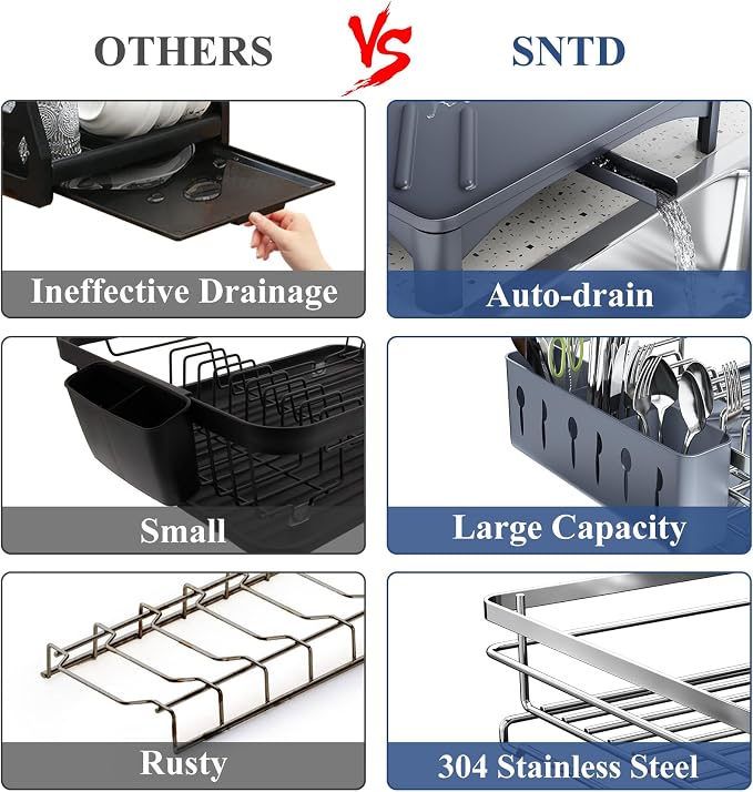 SNTD Dish Drying Rack for Kitchen Counter, 11.8" W x 16.7" L, Silver | Rustproof Stainless Steel, Large Capacity, Self-Draining Drainboard, Rotating Spout, Removable Utensil Holder