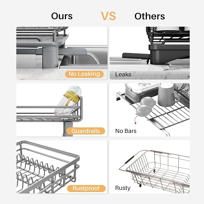 SNTD Expandable Dish Drying Rack for Kitchen Counter, Stainless Steel, Grey | Foldable Over Sink, Large Capacity, Adjust to Fit Most Sinks, Angled Drainboard, Removable Utensil Holder, Slip Resistant