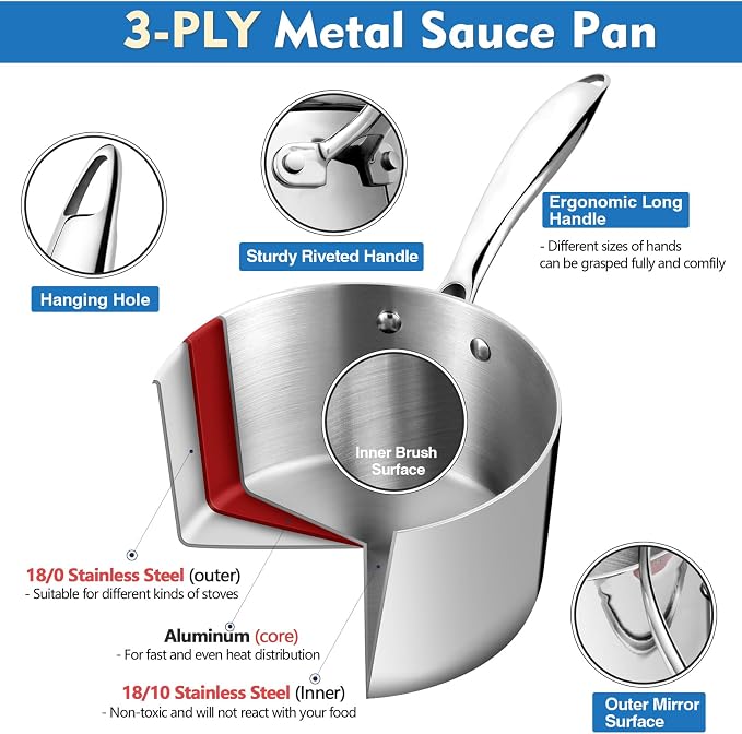 P&P CHEF 2 Quart Tri-Ply Saucepan with Visible Lid, Small Pot, 1 Piece | 2 Qt Stainless Steel Sauce Pan, Cooking Induction Pot Cookware for All Stoves, Healthy & Sturdy, Oven & Dishwasher Safe
