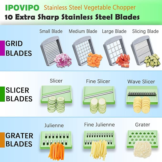 Vegetable Chopper Veggie Cutter Onion Food Potato Dicer with Container | Stainless Steel Construction, Fruit Potato Salad Dicer, Dishwasher Safety, Easy Cleaning, Safety Hand Guards