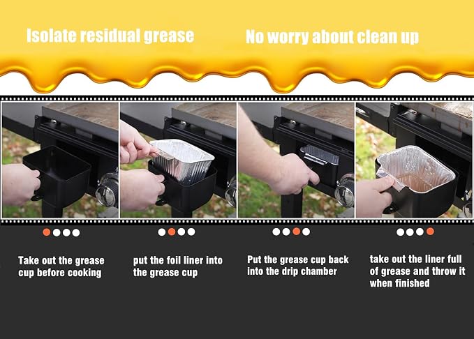 Grease Drip Pan Liners for PitBoss & Blue Rhino Razor 4-Burner Griddles | 20 Pack Throw-away Grease Pan Supplied for Quick and Easy Griddle Cleanup
