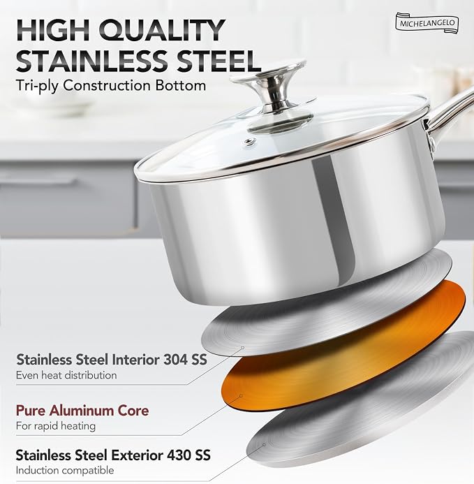 MICHELANGELO Stainless Steel Saucepan Set, 1QT & 3QT Saucepans with Lids, Nonstick Sauce Pan with Lid, Stainless Steel Pot Set 4 Pieces, Dishwasher Safe, Induction Compatible