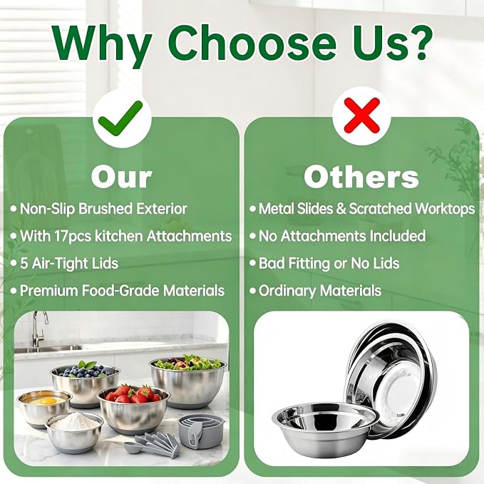 Deedro Mixing Bowls with Airtight Lids, 22Pcs Stainless Steel Mixing Bowls Set Nesting Bowls with Non-Slip Silicone Base, thicker Metal Bowls for Baking & Prepping, 1.5/2/3/4/5 QT, Gray