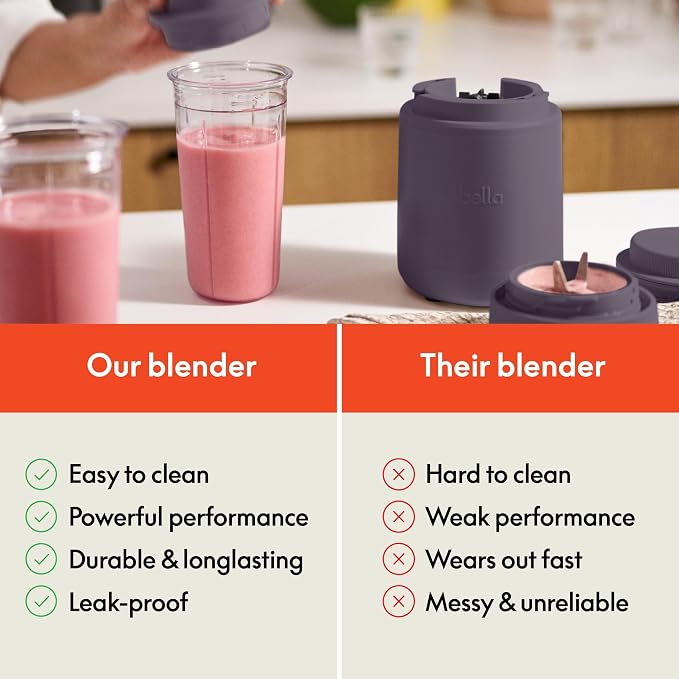 bella Rocket Blender 6-Piece Set with Stacking Cups, Plum