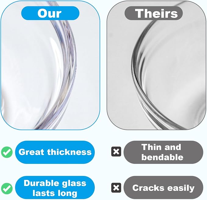 4.4 oz Clear Glass Bowl, Mini Prep Dish for Salt and Spices, Microwave and Dishwasher Safe, Stackable, Set of 6