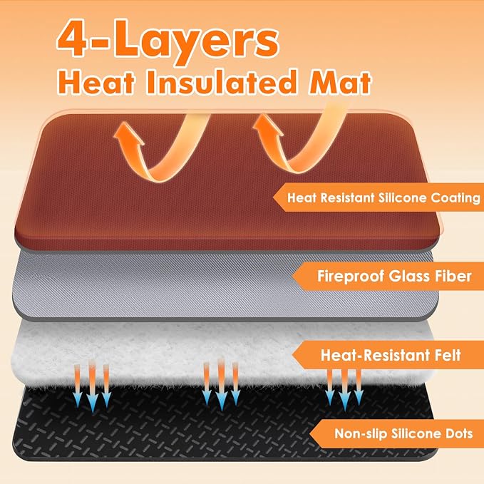 Non-slip Air Fryer Mats for Countertop, 2mm Thick, 14x12 in, Red | 1022°F Fireproof mat, heat resistant mats for countertop, non-slip silicone bottom, air fryer accessories for ninja, cosori
