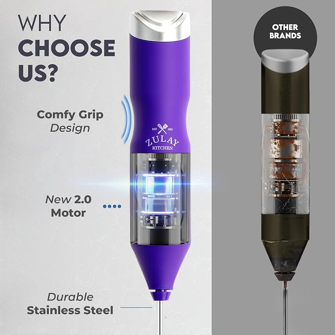 Zulay Kitchen Powerful Frother Wand AA Batteries Included, Ultra Fast Handheld Drink Mixer, Comfort Milk Frother, Stainless Steel Whisker, Frother Handheld for Coffee, Protein & Matcha - Frothmate 2.0