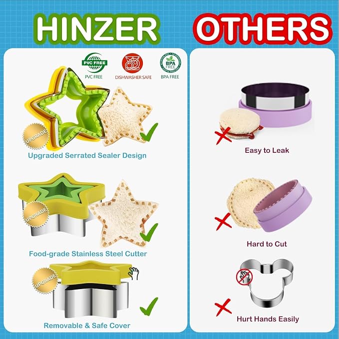 32PCS Sandwich Cutters for Kids Lunch, Crustless Sandwich Maker | Sandwich Cutter and Sealer Round Cookie Cutters Bread Decruster School Lunch Bento Box Accessories for Kids Children
