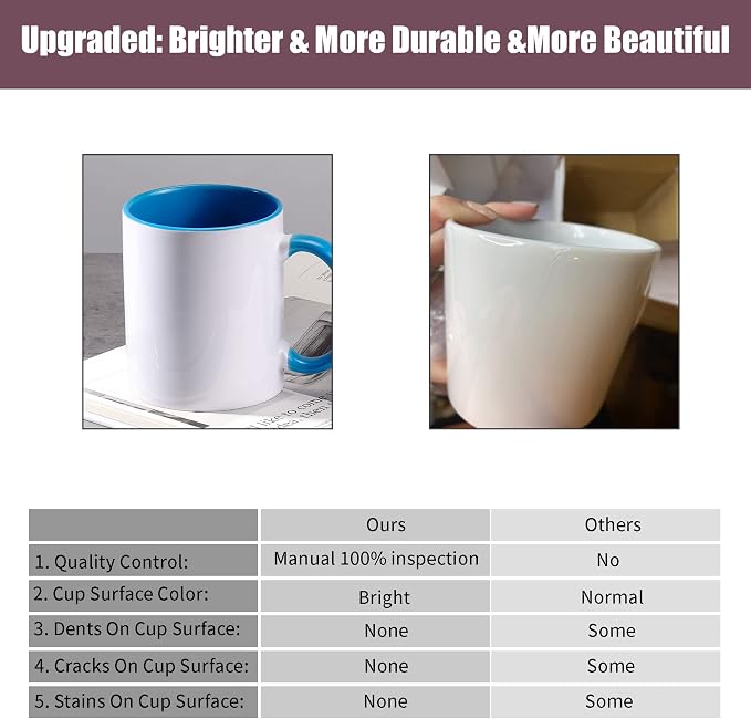 TANGLONG 12PCS Sublimation Mugs-6 Assorted Colors 11oz ceramic cup for gift | Heat Sensitive Coffee Mugs,Tazas Magicas Para Sublimacion Set,Color Changing,homemade gifts,summer, casual, beach, party