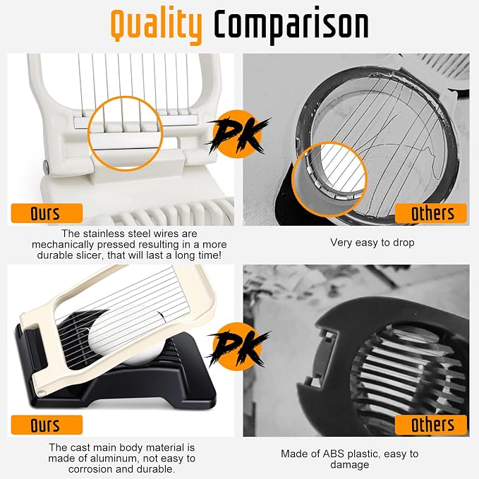 Heavy Duty Aluminium Egg Slicer, Stainless Steel Wire, Black & White | Not Dishwasher Safe, Rust Resistant, Egg Cutter for Hard Boiled Eggs, Soft Food and Soft Fruit, Salads, Butter, Cheese, Spam