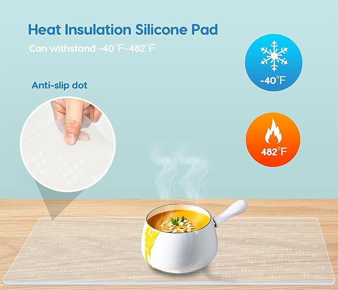 Silicone Mat for Kitchen Counter, 35.3" x 23.5" x 0.08", Clear | Extra Large, Heat Resistant, Waterproof, Nonslip, Multipurpose Countertop Protector, Shipped Rolled Up