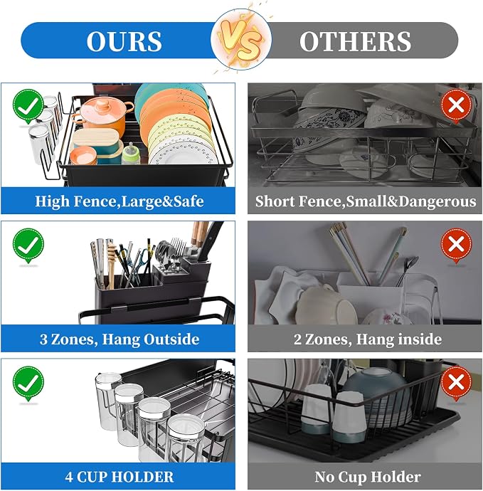 Simple Trending Dish Drying Rack for Kitchen Counter, 11.7" x 16.5", Black | Stainless Steel Dish Rack for Kitchen Counter, Dish Drainer with Cutlery & Cup Holders, Anti-Rust, Counter Space Saving
