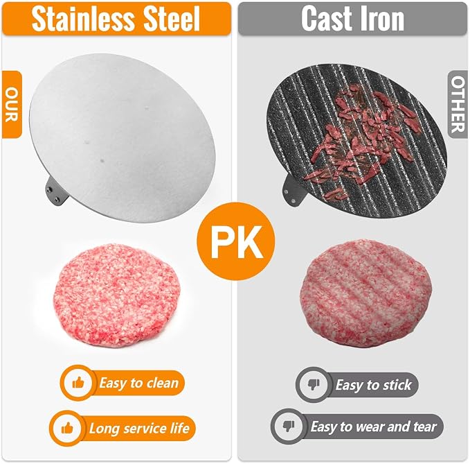 HULISEN 12-Inch Melting Dome for Griddle & 8.5-Inch Burger Press Set | Stainless Steel, Covers Multiple Patties, Melts Cheese, Comfortable Grip, Griddle Accessories Kit for Flat Top Grill Cooking