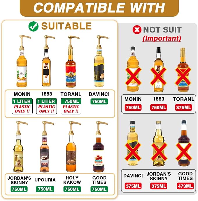 12 Pcs White Coffee Syrup Pump Compatible with 25.4Oz/750ml Bottles | Syrup Dispenser Pumps, Great for Home & Coffee Bar, Drinking Mixes, Tea, Beverage, Cocktails, Syrup Bottles, Plus Spoons
