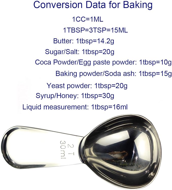 CoaGu 1pc 30ml Coffee Scoop: Premium 18/8 Stainless Steel 2Tbsp Tablespoon for Accurate Coffee Brewing and Baking