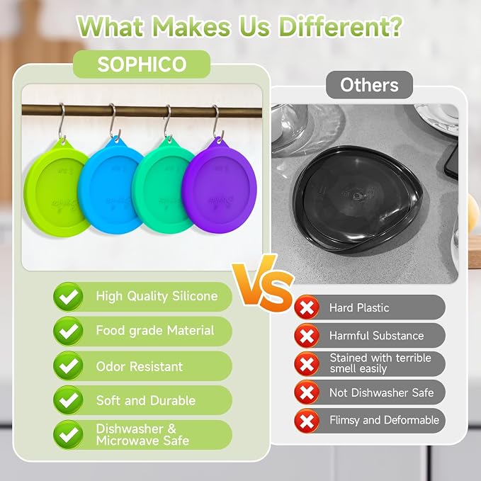 SOPHICO 2 Cup Silicone Lids Replacement for Pyrex & Anchor Hocking 7200-PC | Food Grade Silicone, Leakproof、Airtight Lids, Dishwasher Microwave Safe