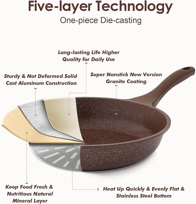 SENSARTE Nonstick Frying Pan Skillet, Omelette Pan, Healthy Stone Cookware Chef's Pan, PFOA Free, Toffee Brown (12.5 Inch)