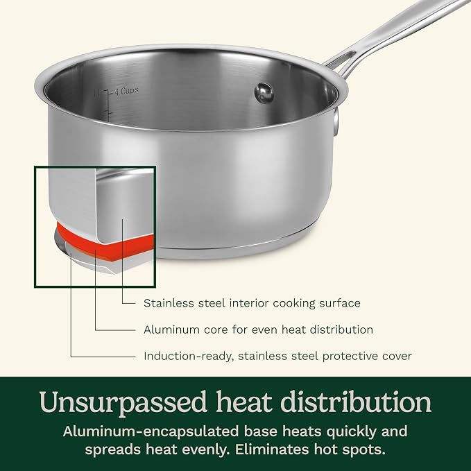 Cuisinart 1.5 Quart Sauce Pan with Cover, Stainless Steel Pot with Lid, Small Kitchen Pots, Dishwasher Safe, Compatible with Induction, Electric, Gas Cooktops, Oven Safe Saucepan, Cool Grip Handles | Stainless steel saucepan with aluminum encapsulated ...