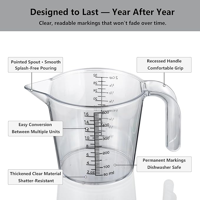 2 Cup (500ml) Measuring Cup, Laser-Etched oz/cup/mL/Tbsp, Plastic Measuring Cup with Handle for Cooking, Mixing & Kitchen Use