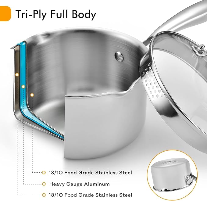 Stainless Steel Saucepan with Glass Lid, 2.5 Quart Multipurpose Sauce Pan with Cover, Sauce Pot Induction Cooking Pot- Easy Pour with Ergonomic Handle