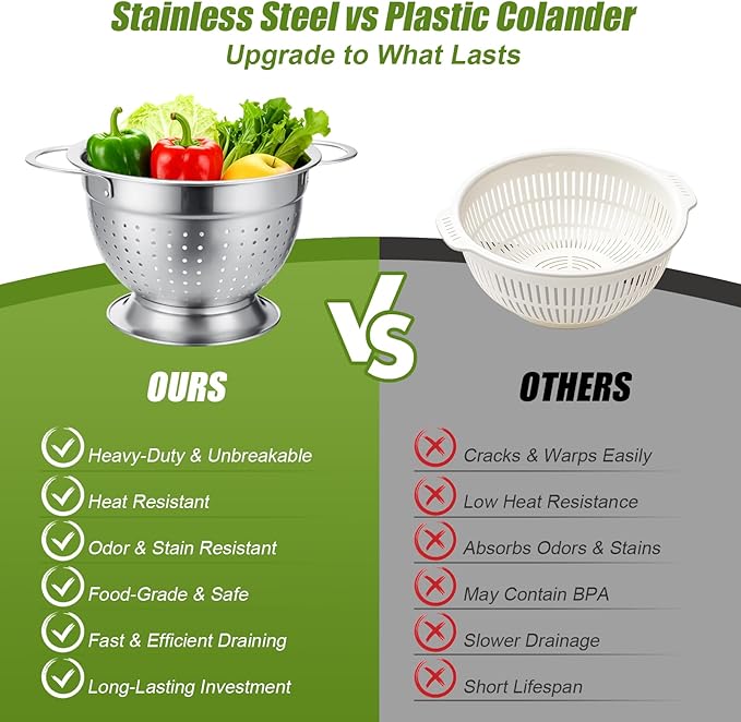 Palksky Stainless Steel Colander Set of 3, Nesting Metal Strainers with Handles and Raised Base, 7/8.7/11 Inch Kitchen Colanders for Pasta, Vegetables, Fruit, Rice, Salad and Meal Prep