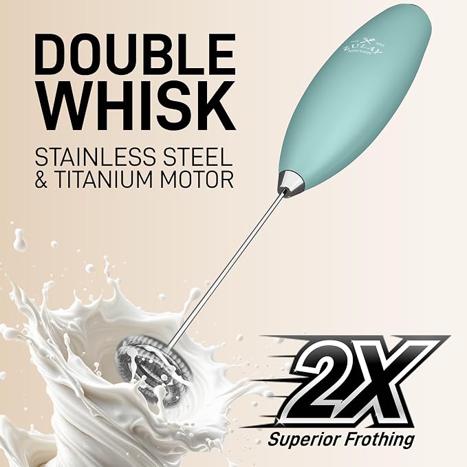 Zulay Kitchen Powerful Milk Frother Wand With Duracell Batteries - Ultra Fast Handheld Drink Mixer - Electric Whisk Foam Maker for Coffee, Lattes, Cappuccino & Matcha - Double Whisk - Fresh Mint