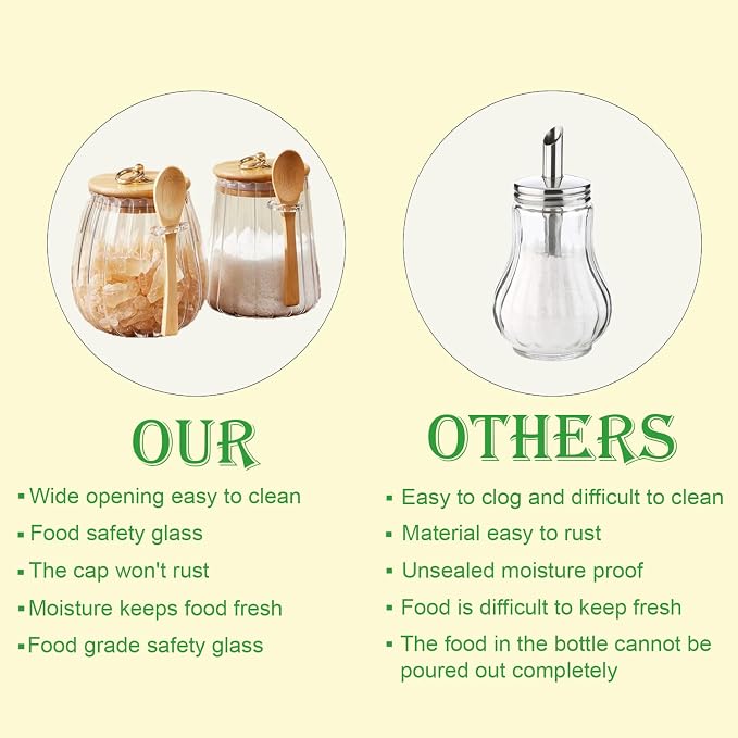 CNWSGEM Sugar Bowls Sugar Container 25.36 FL OZ Glass Coffee Canister Airtight Food Storage Jar with Lid and Spoon Candy Jar Coffee Bar Accessories Storage Beans Powder (Conical)