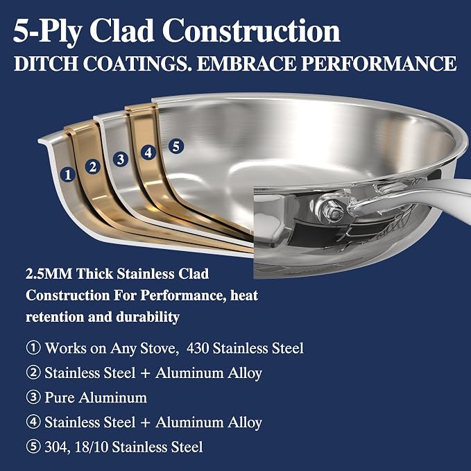 Umite Chef Stainless Steel Frying Pan Set with Lid, 3Pcs Skillet Set (Includes 8",10",12") - 5 Ply Stainless Clad - Heavy Duty & Professional Cookware Set, Fast & Even Heat, Dishwasher and Oven Safe