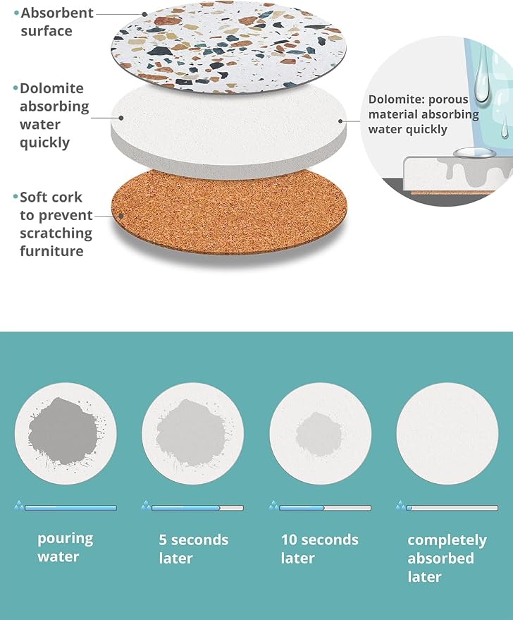 LIFVER Coasters Set of 6, Terrazzo Style Ceramic Drink Coasters with Holder | Set of 6 terrazzo coasters with holder, absorbent & non-slip cork back, protects tables from rings/scratches, stylish gift