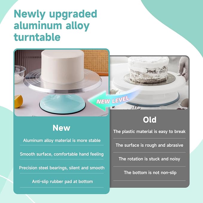 Cake Decorating Kit, 138pcs Cake Decorating Supply with Aluminium Cake Turntable, 64 Numbered Icing Piping Tips, 2 Spatulas, 3 Icing Comb Scraper and Leveller, 32 Piping Bags,cake decorating tool