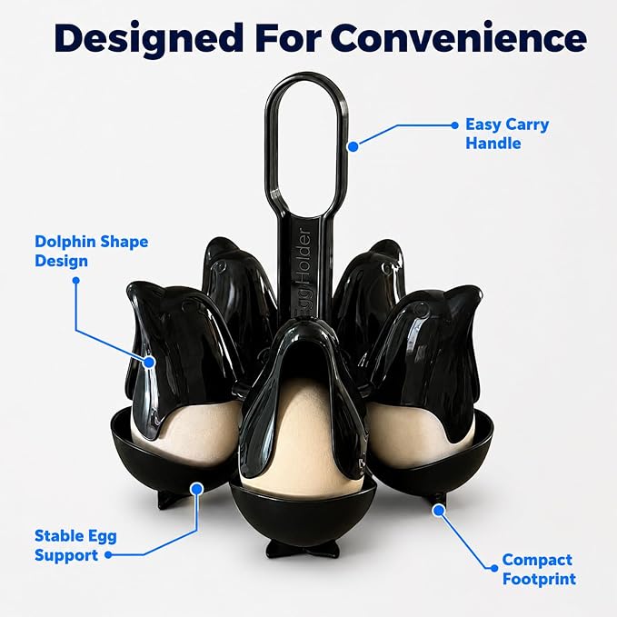 Asltw Egg Holder Rack, Dolphin Egg Poacher for 5 Eggs & 10 Egg Storage | Food-grade PP egg holder designed for cooking, refrigerator storage, and convenient breakfast serving in compact kitchens