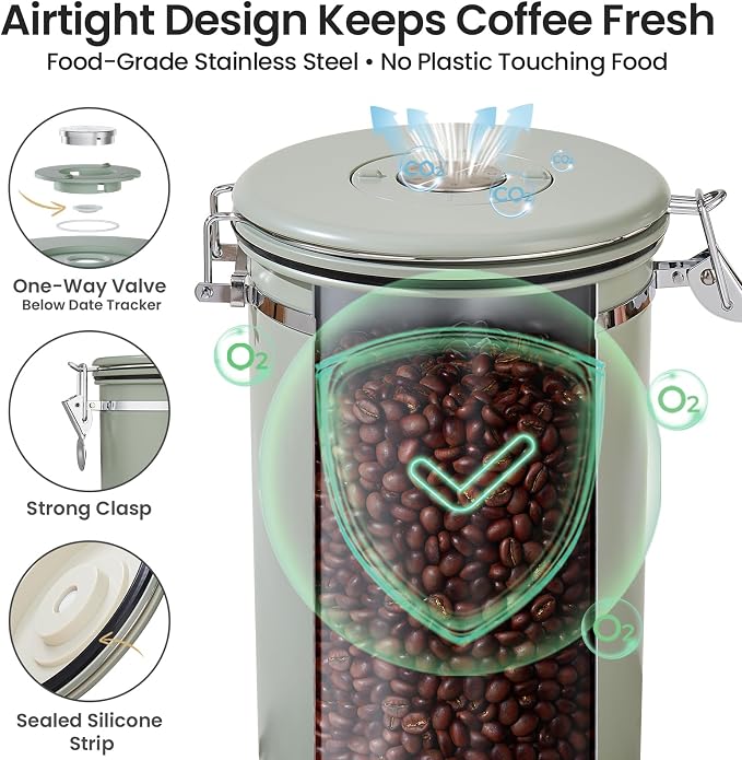 Veken Coffee Canister,39OZ, 2.2lbs,Large Airtight Stainless Steel Container | Date Tracker, Kitchen Food Storage Jars for Beans,Ground, Espresso, Rice,Tea, Sugar, Cereal, Cookie,Gifts, Lids, Scoop, Green