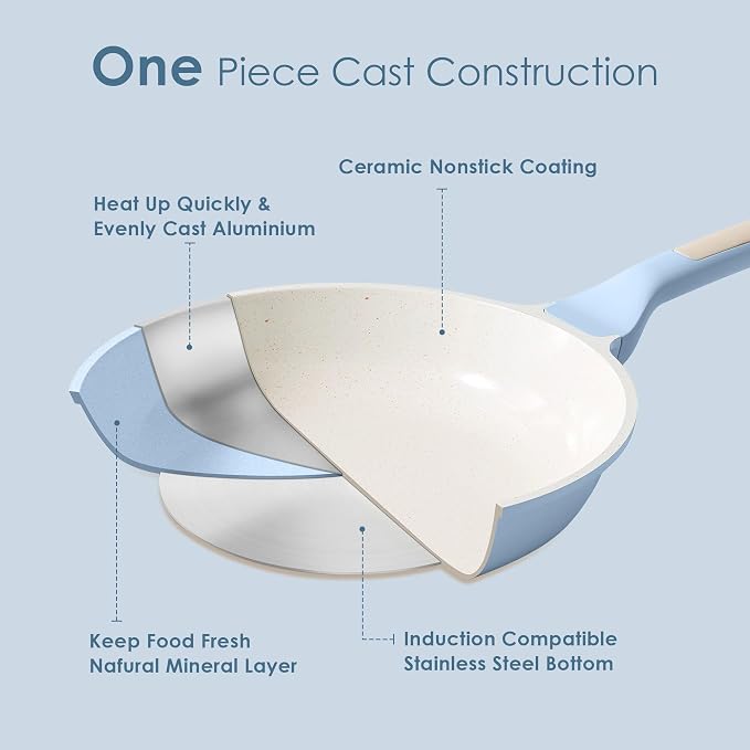 SENSARTE Nonstick Ceramic Frying Pan 8-Inch, Healthy Non Toxic Skillet, Induction Compatible Omelet Pan with Heat Resistant Handle, PFAS-Free, Blue
