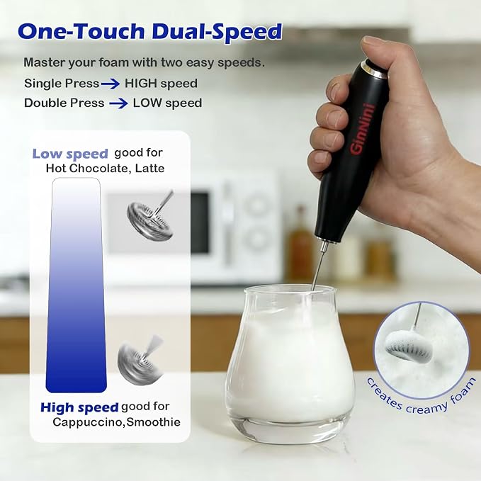 Milk Frother Handheld Stand & Drip Tray, Battery Operated Splash-free | Foam Maker, Auto Shut Off, Stainless Steel Whisk for Coffee, Latte, Cappuccino, Matcha